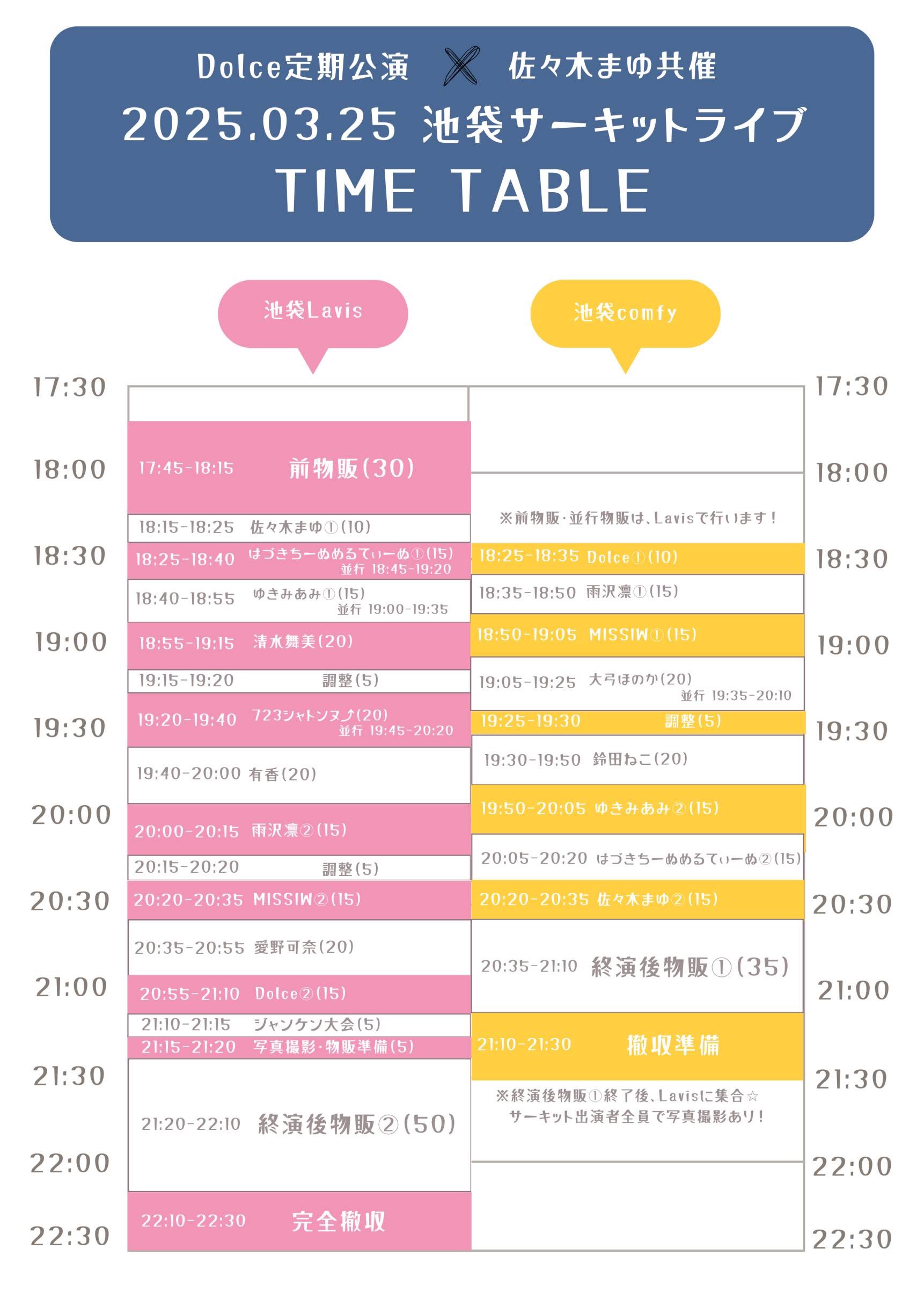 Dolce定期公演 vol.7 〜どるちぇの成長みてみない？〜